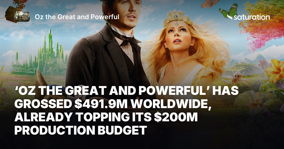 Oz the Great and Powerful share card