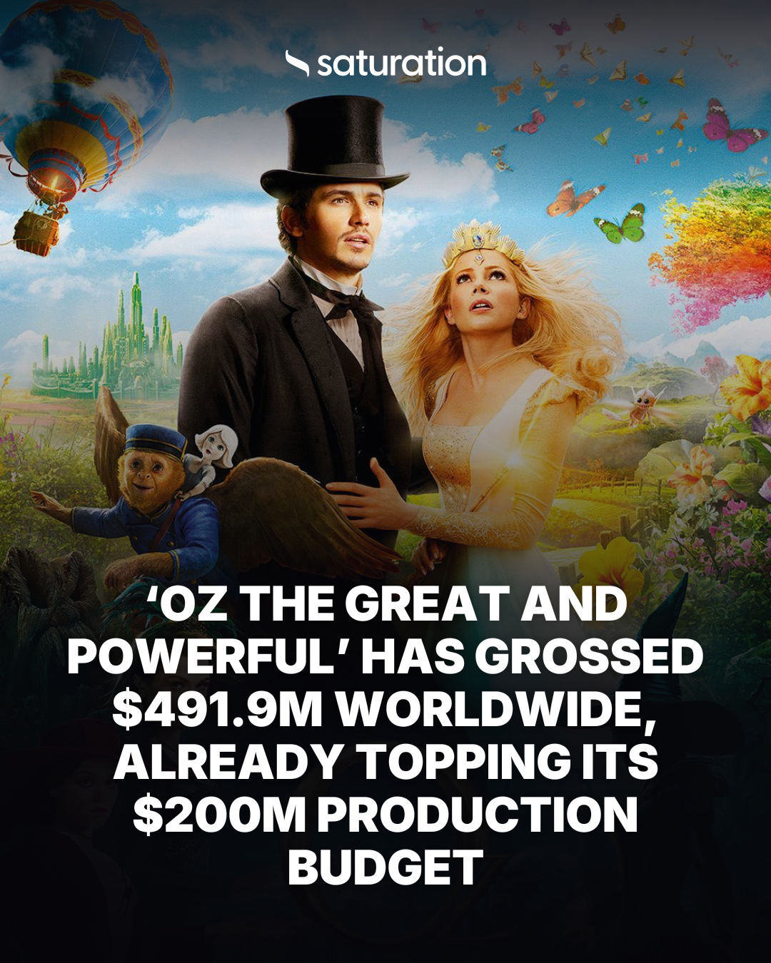 Oz the Great and Powerful share card