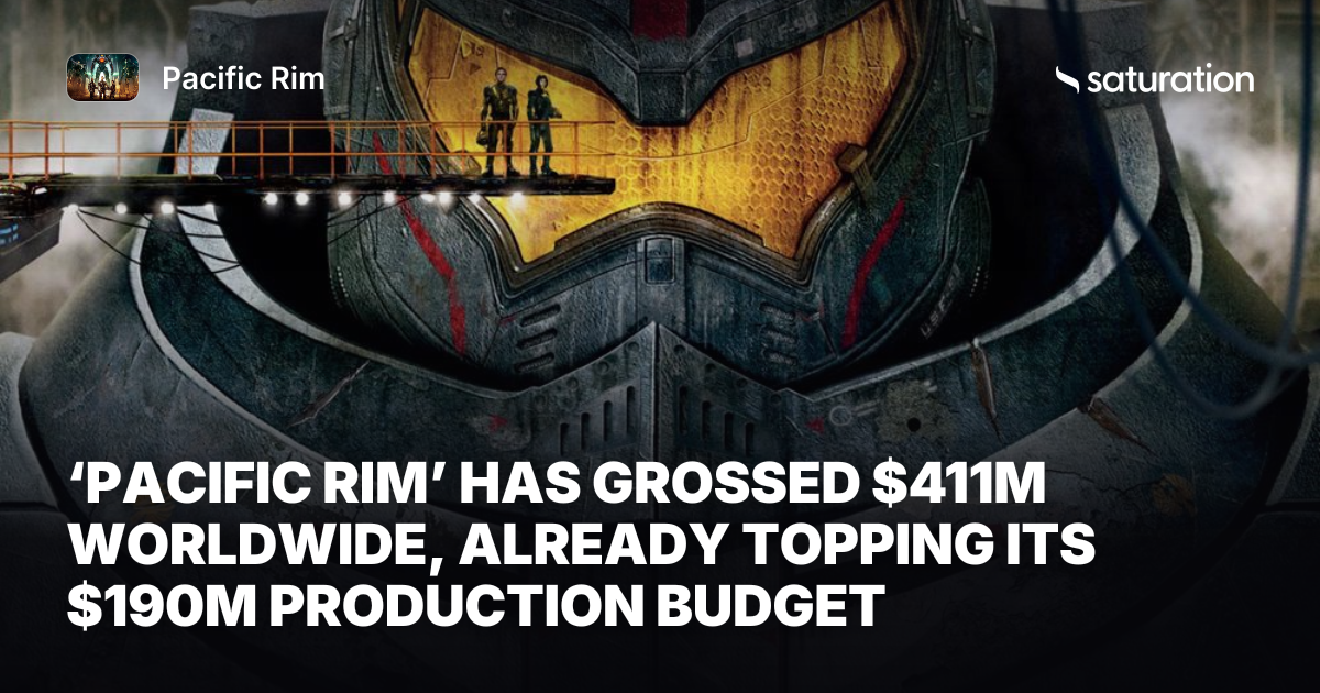 Pacific Rim share card