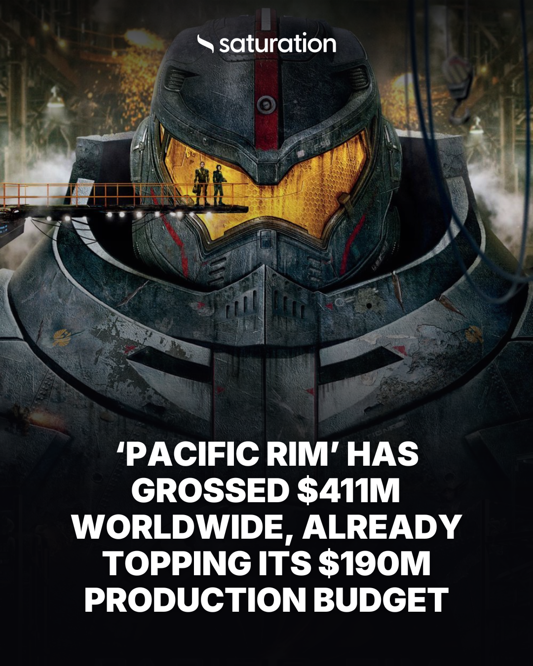 Pacific Rim share card