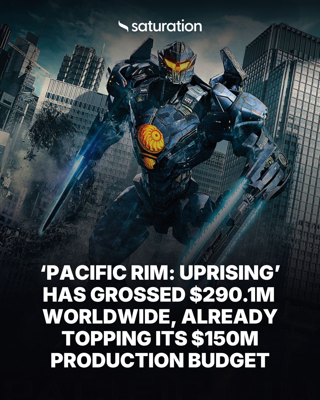 Pacific Rim: Uprising share card