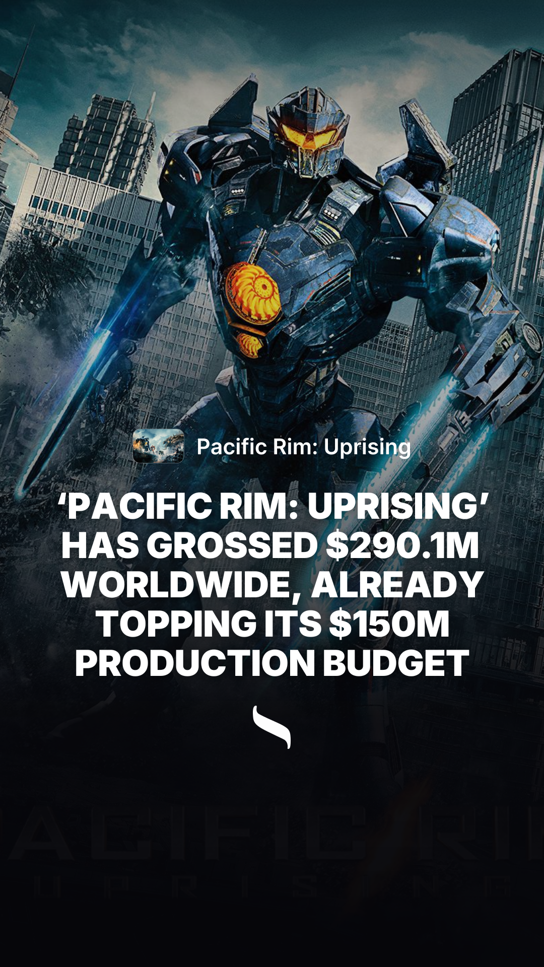 Pacific Rim: Uprising share card