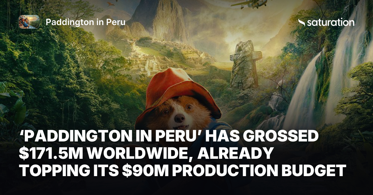 Paddington in Peru share card