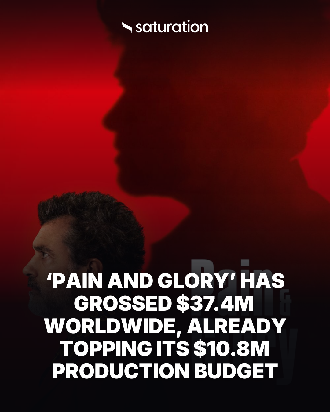 Pain and Glory share card