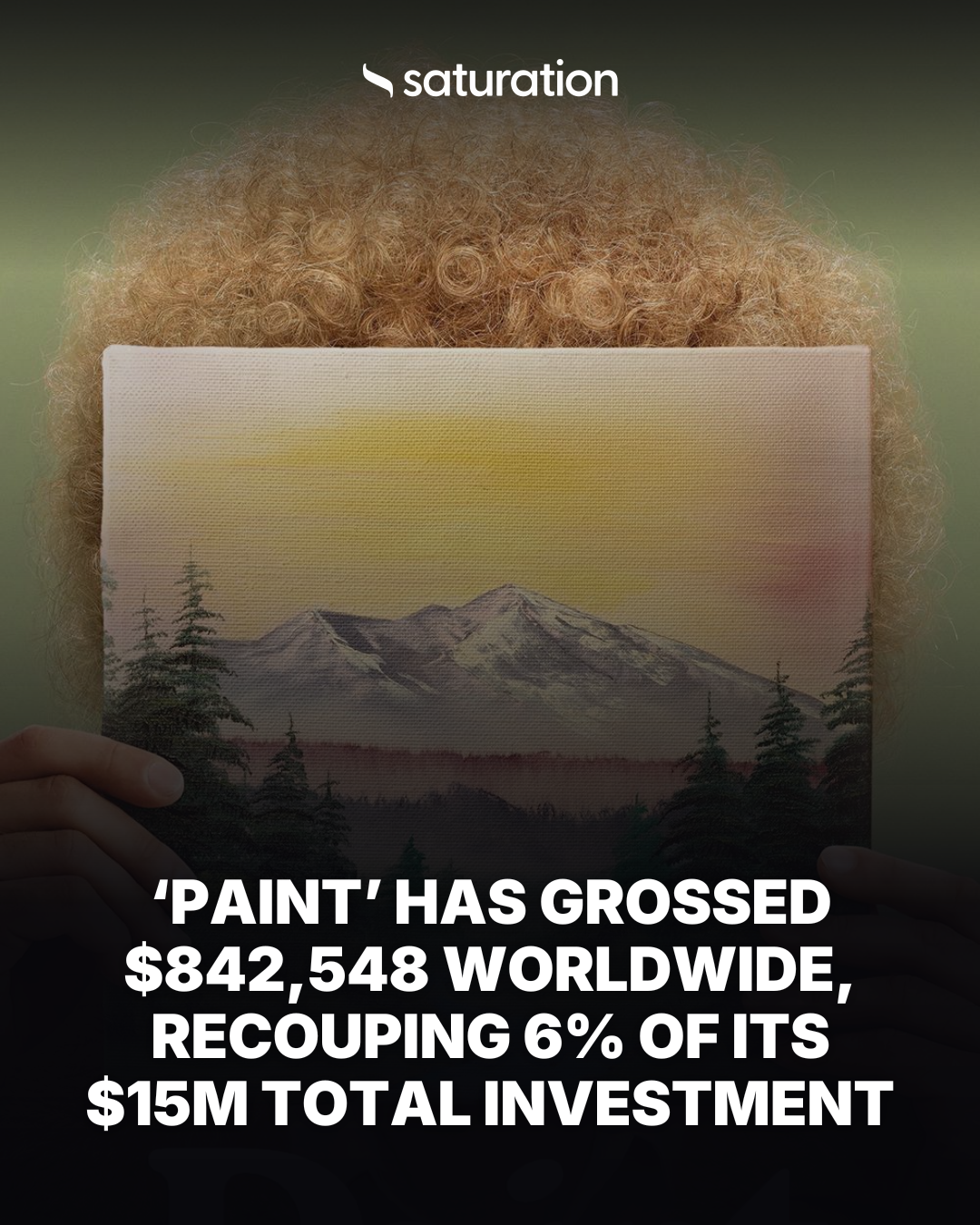 Paint share card