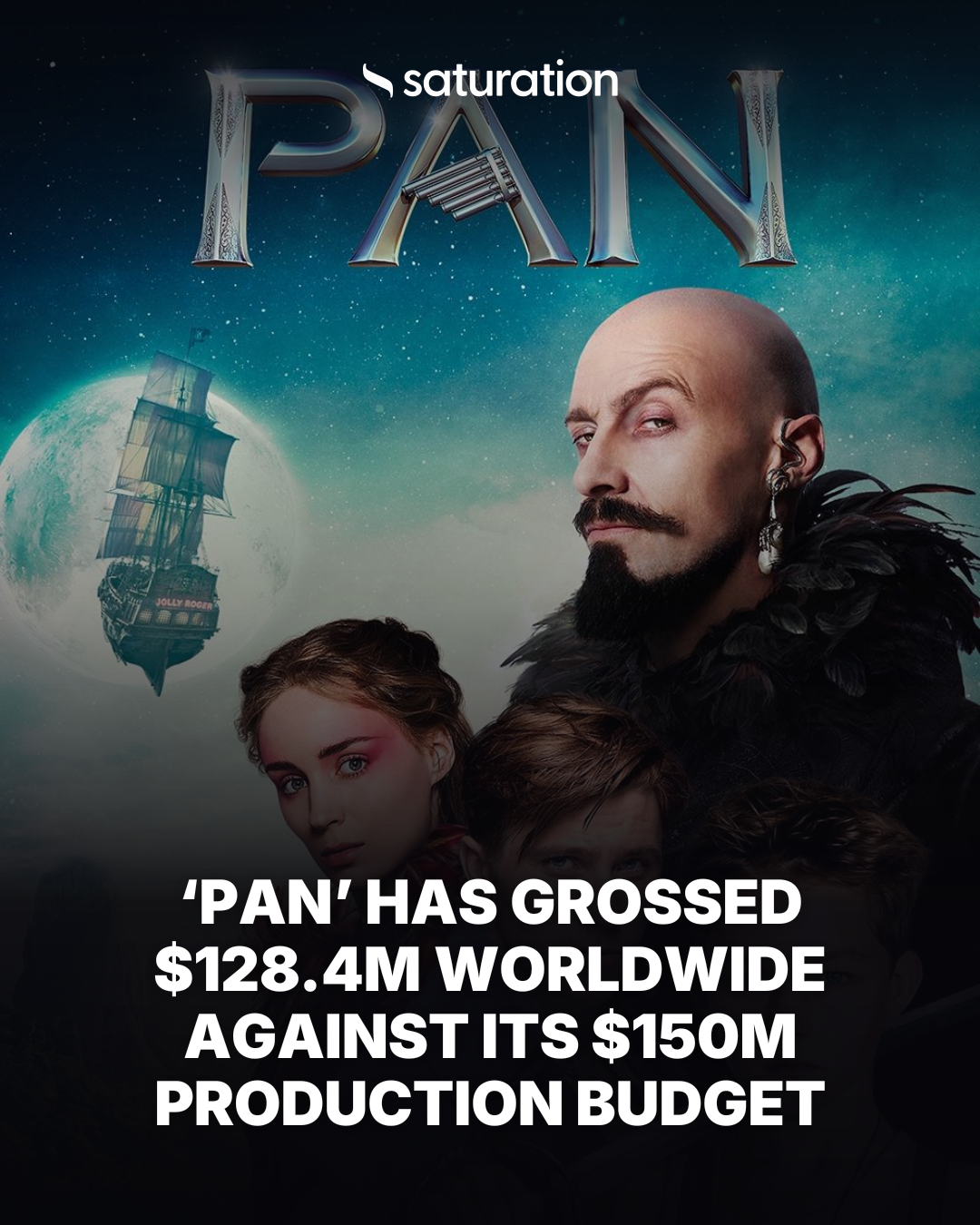 Pan share card