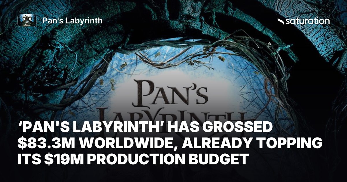 Pan's Labyrinth share card
