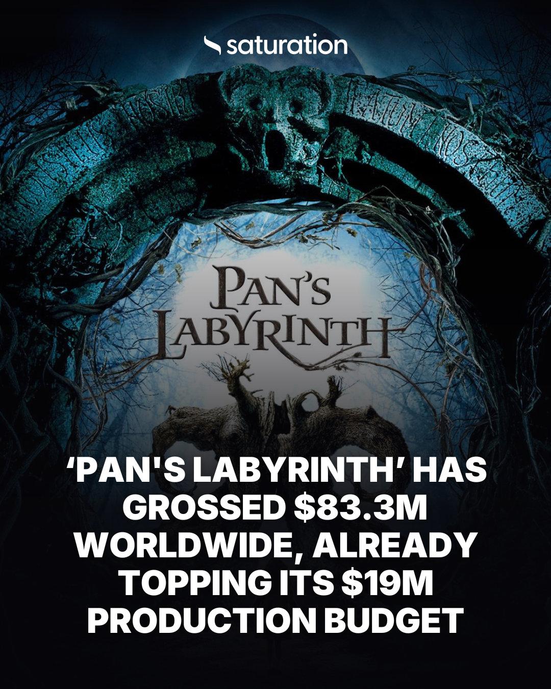 Pan's Labyrinth share card