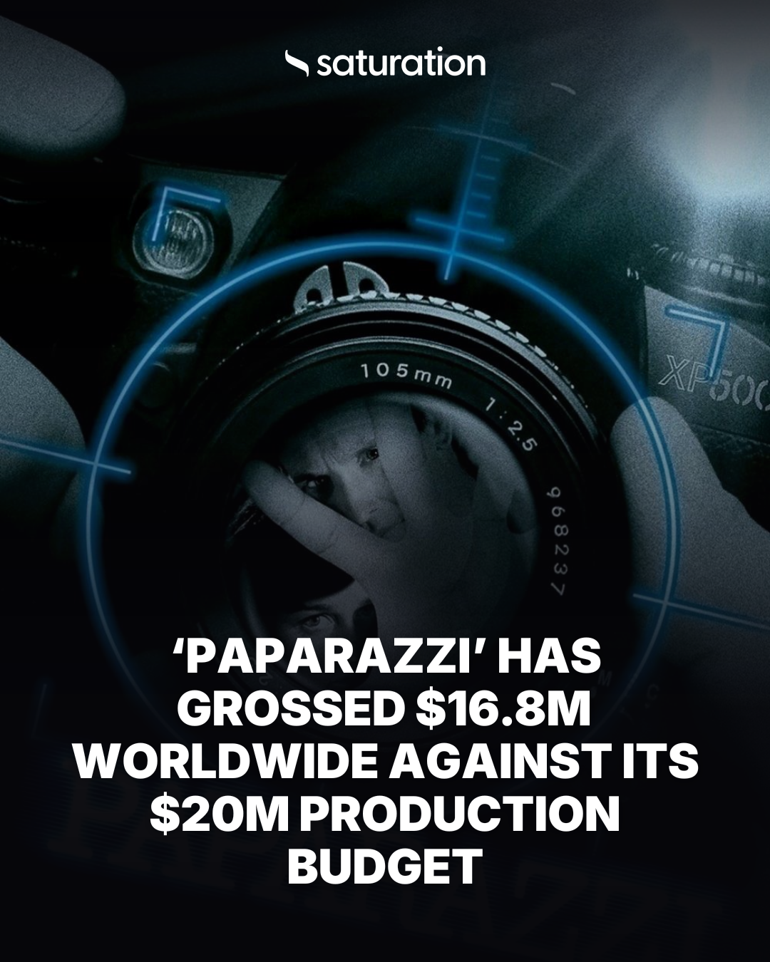 Paparazzi share card