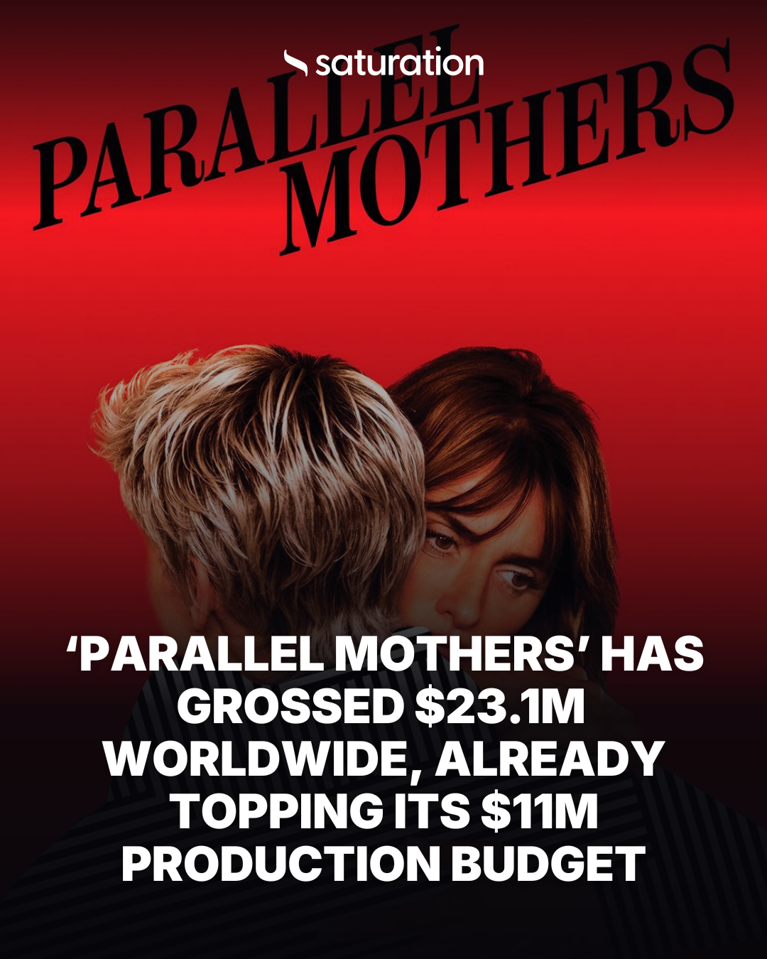 Parallel Mothers share card