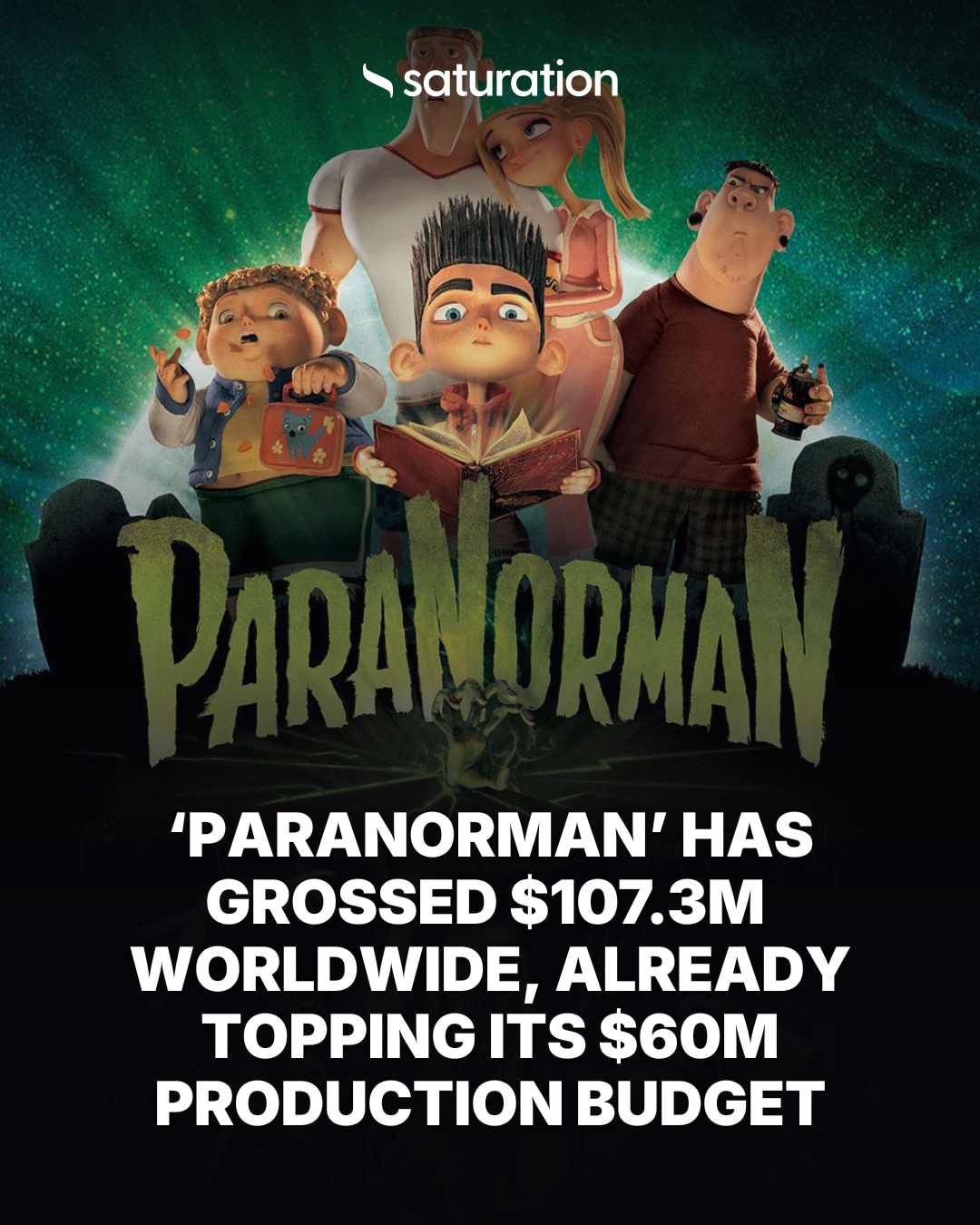 ParaNorman share card