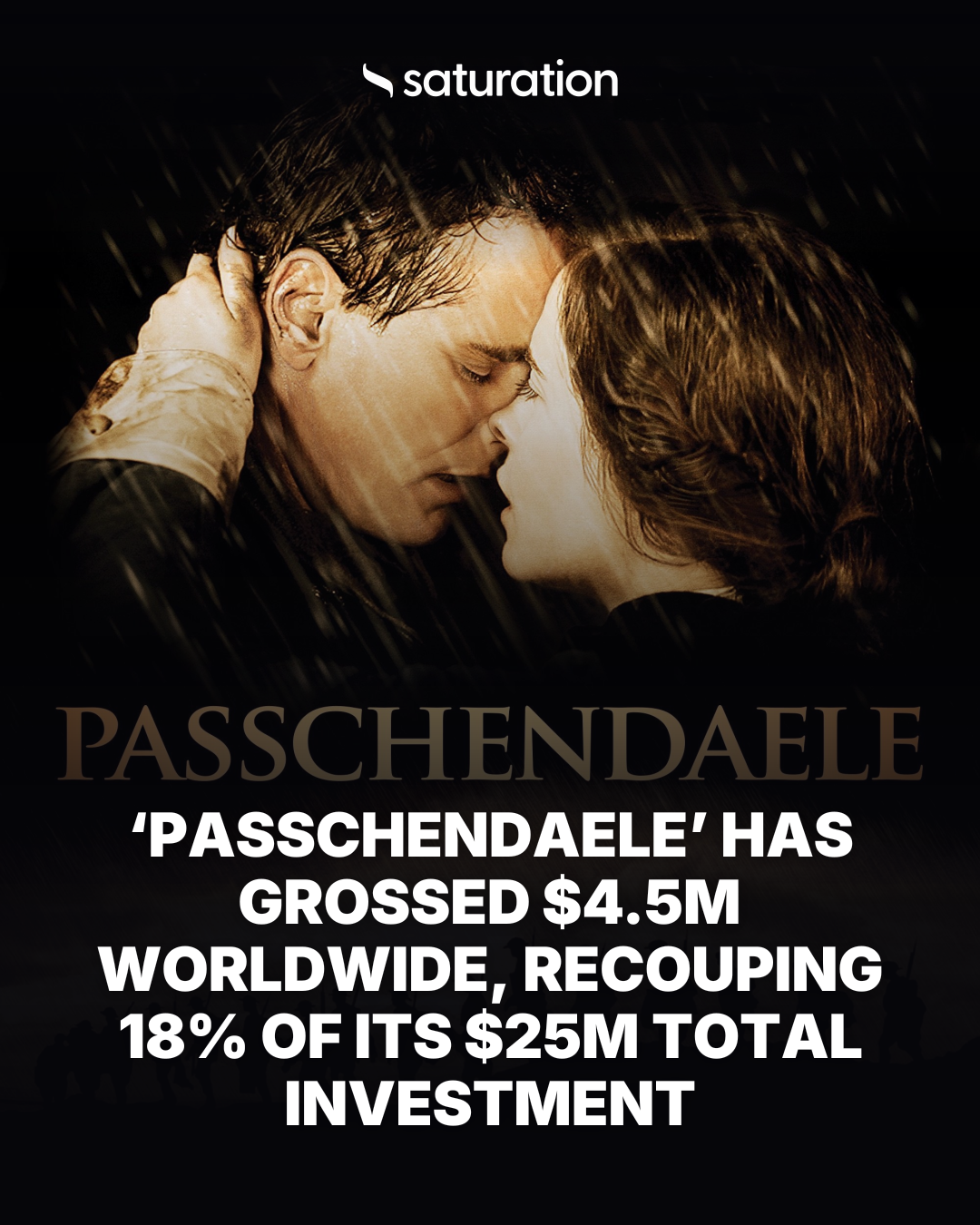 Passchendaele share card