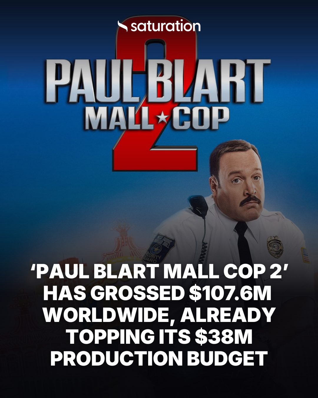Paul Blart Mall Cop 2 share card