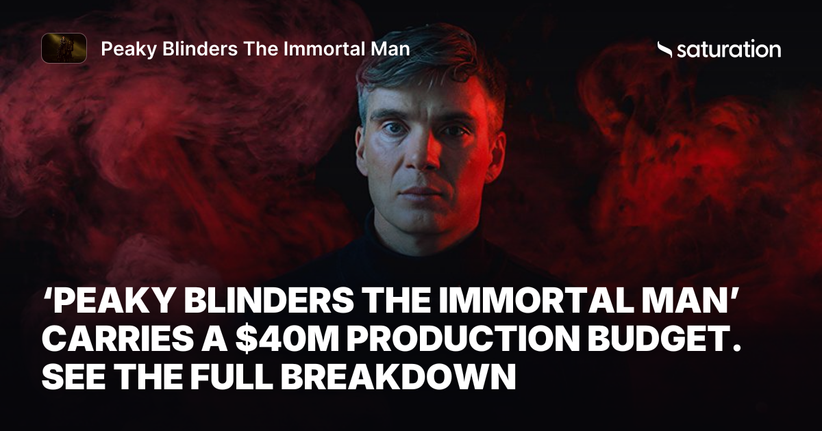 Peaky Blinders The Immortal Man share card