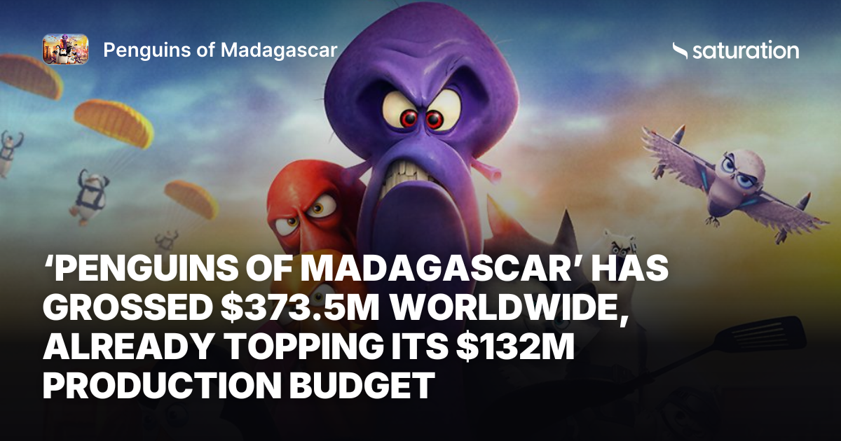 Penguins of Madagascar share card