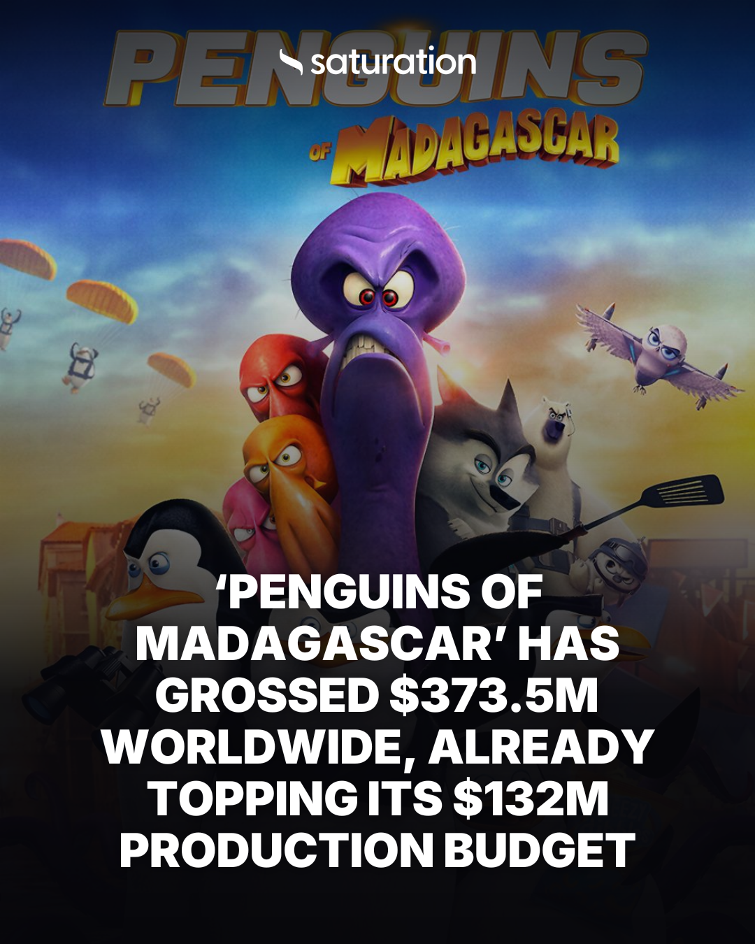 Penguins of Madagascar share card