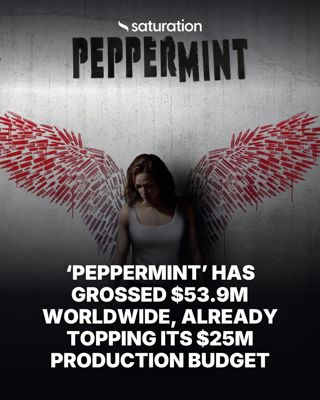 Peppermint share card