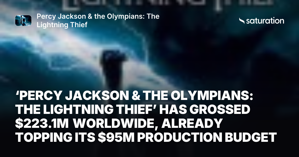 Percy Jackson & the Olympians: The Lightning Thief share card