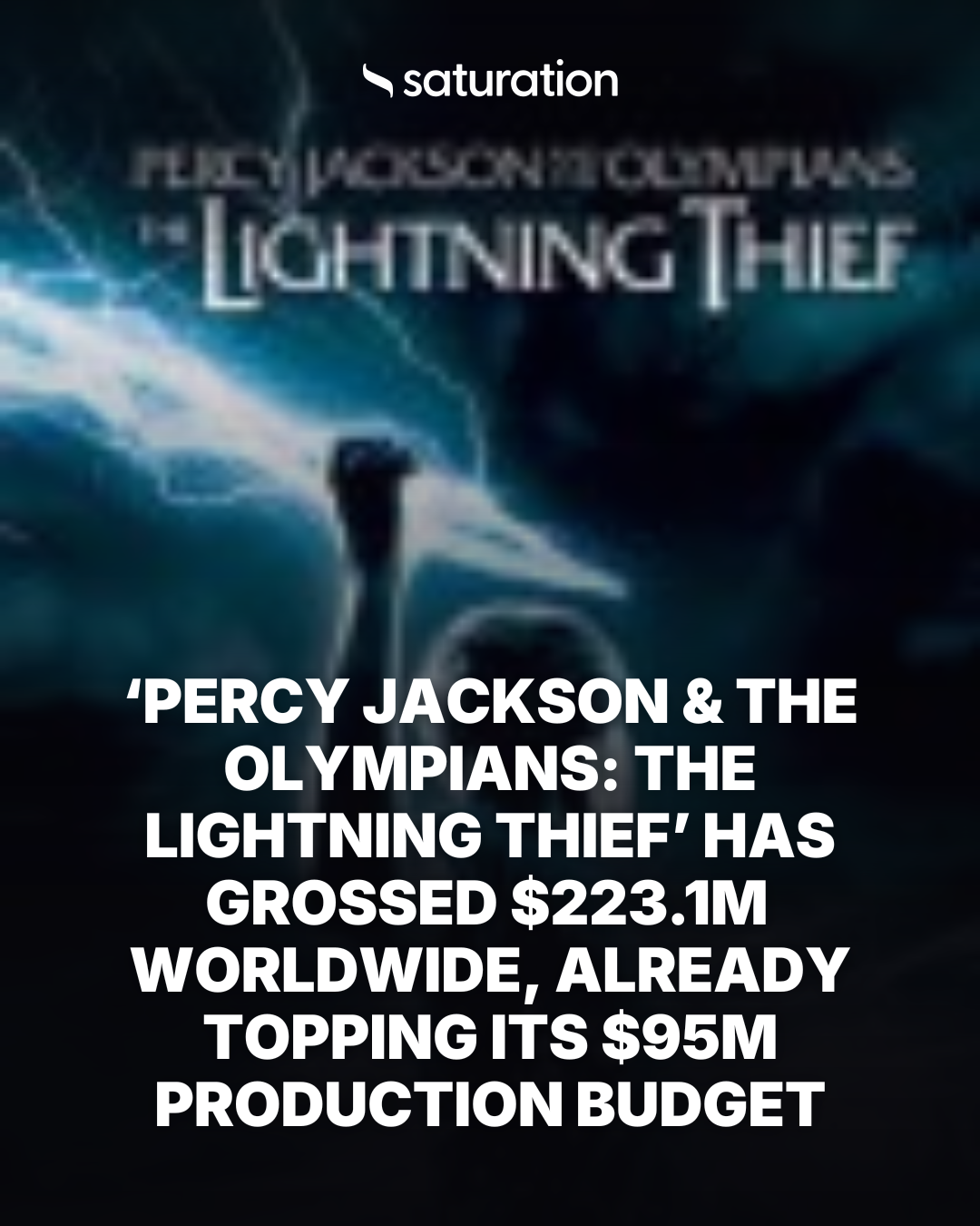 Percy Jackson & the Olympians: The Lightning Thief share card