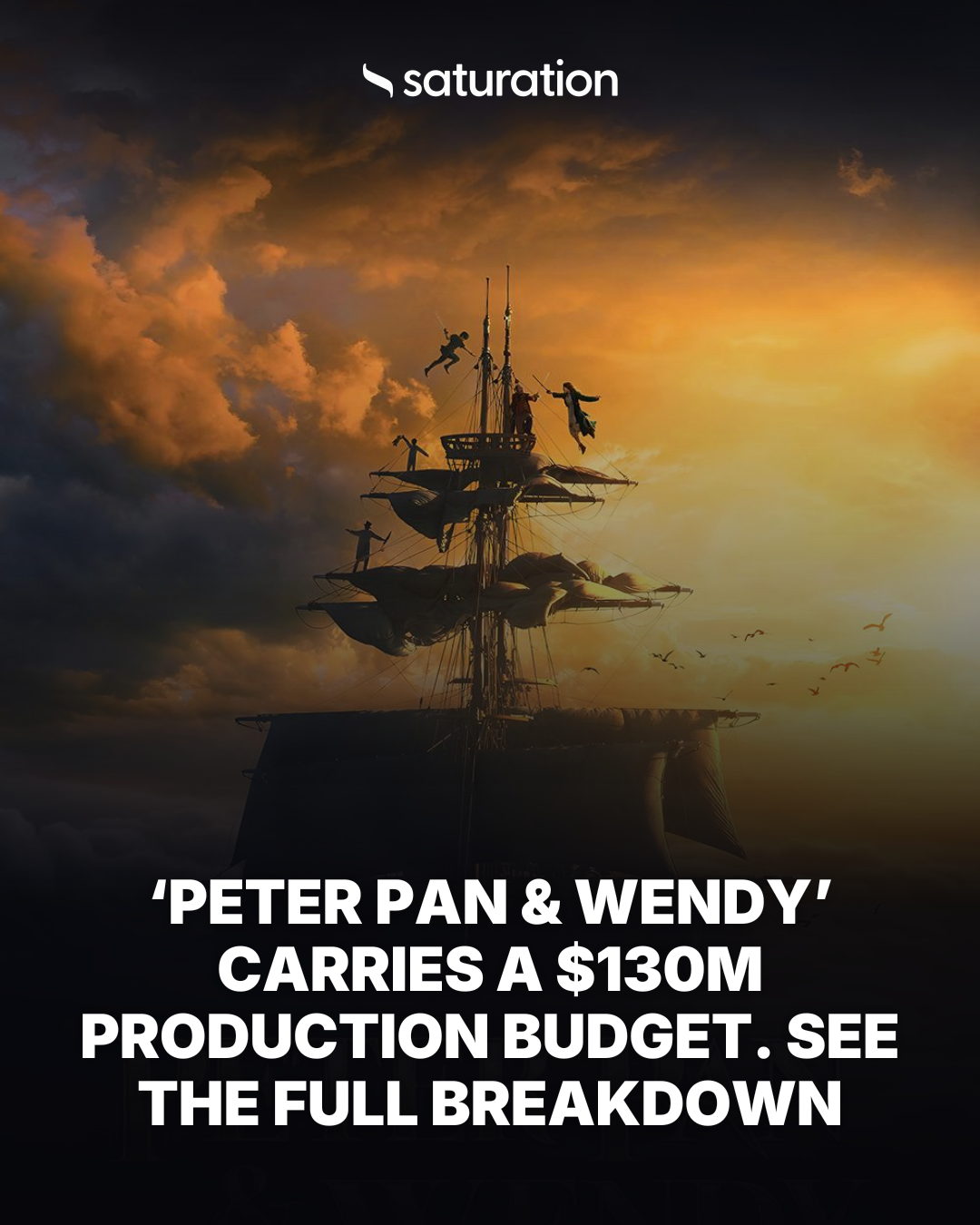 Peter Pan & Wendy share card