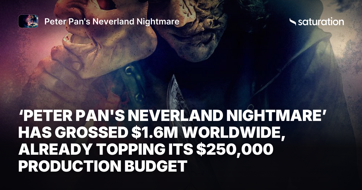 Peter Pan's Neverland Nightmare share card