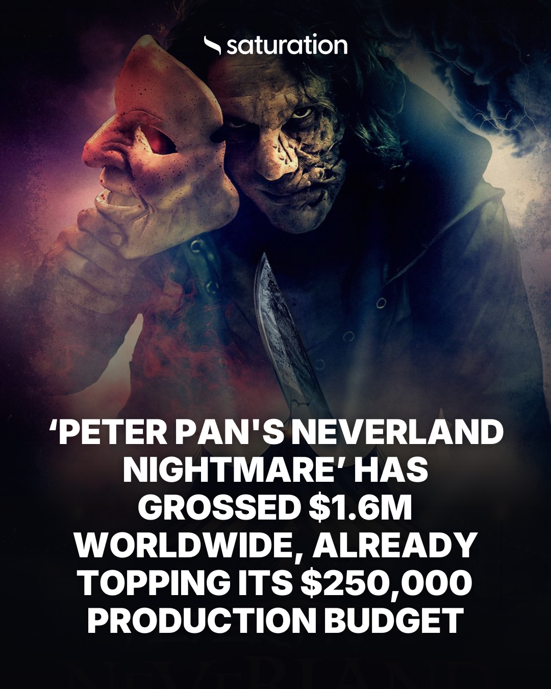 Peter Pan's Neverland Nightmare share card