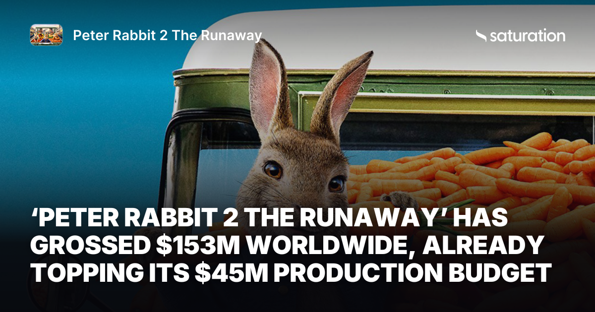 Peter Rabbit 2 The Runaway share card