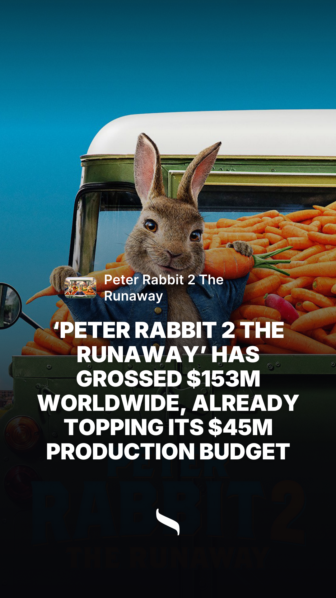 Peter Rabbit 2 The Runaway share card