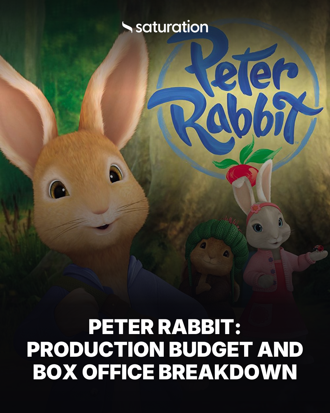 Peter Rabbit share card