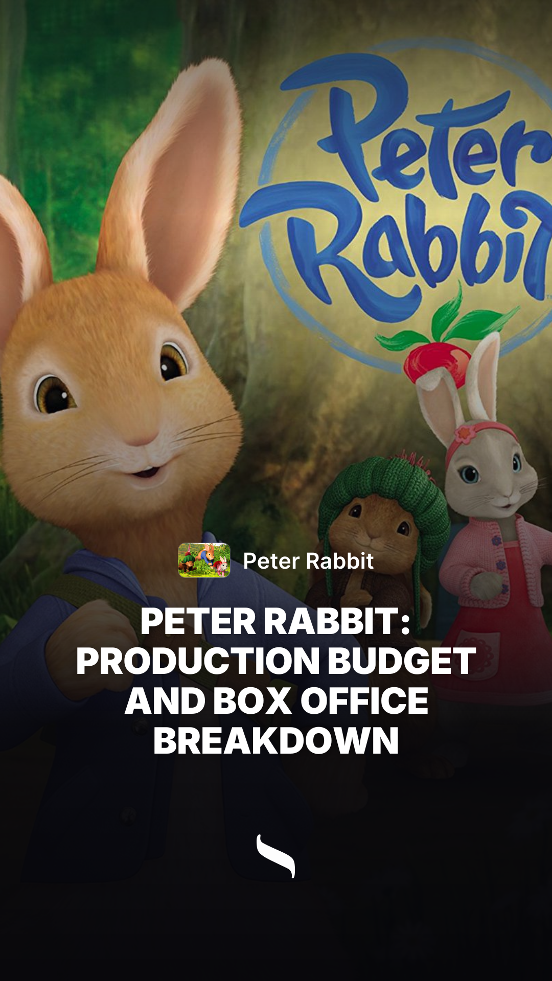 Peter Rabbit share card