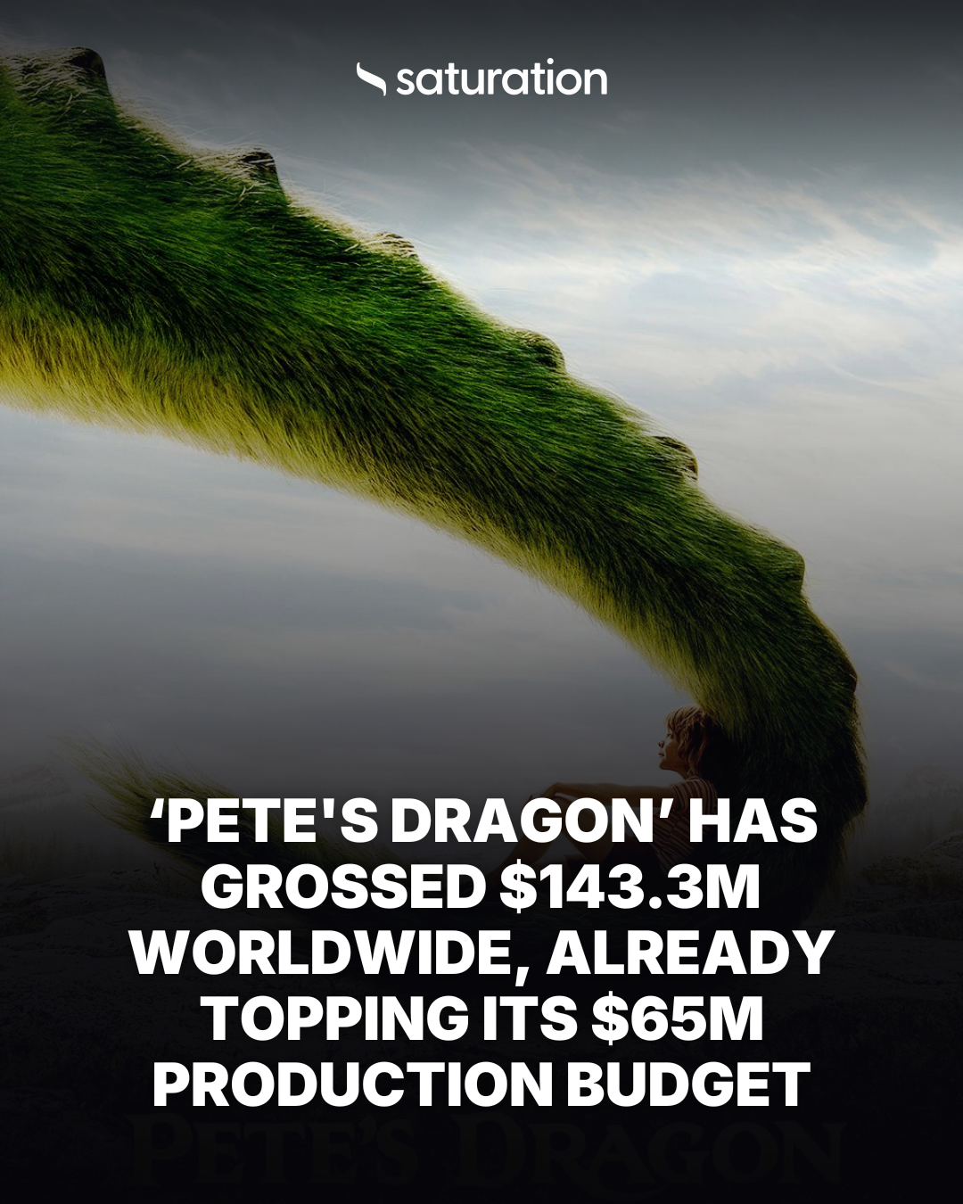 Pete's Dragon share card