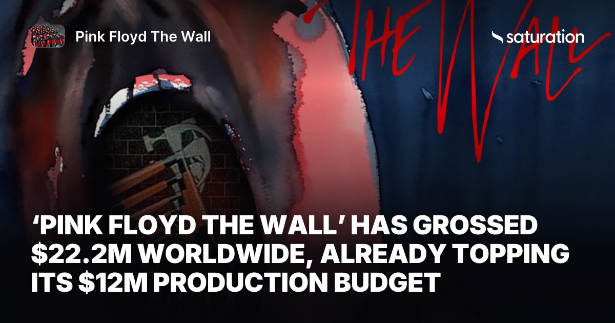 Pink Floyd The Wall share card