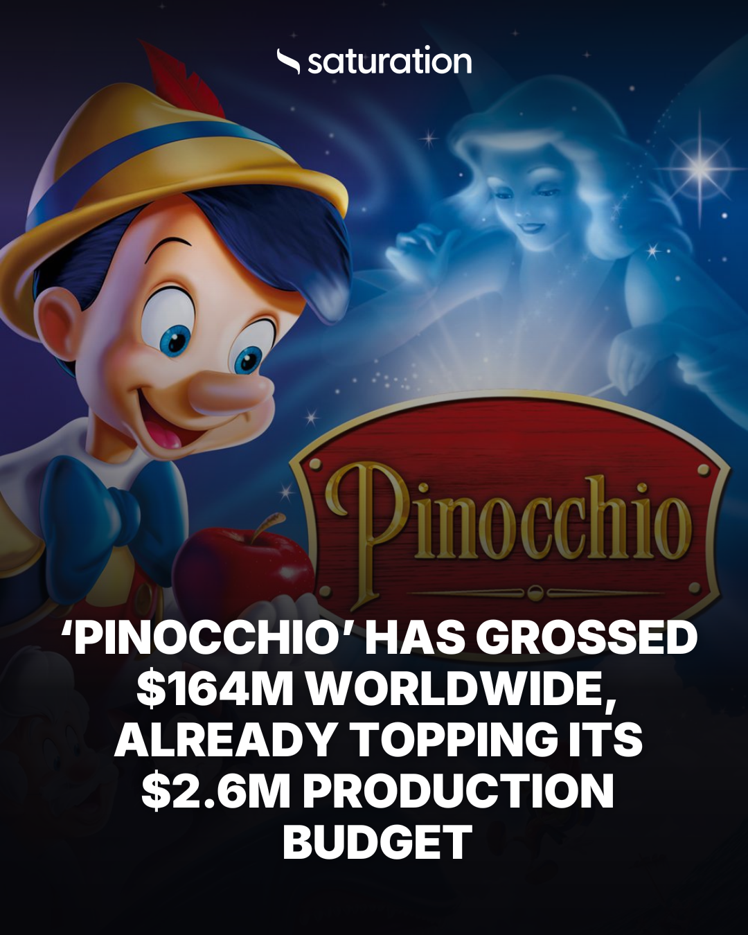 Pinocchio share card