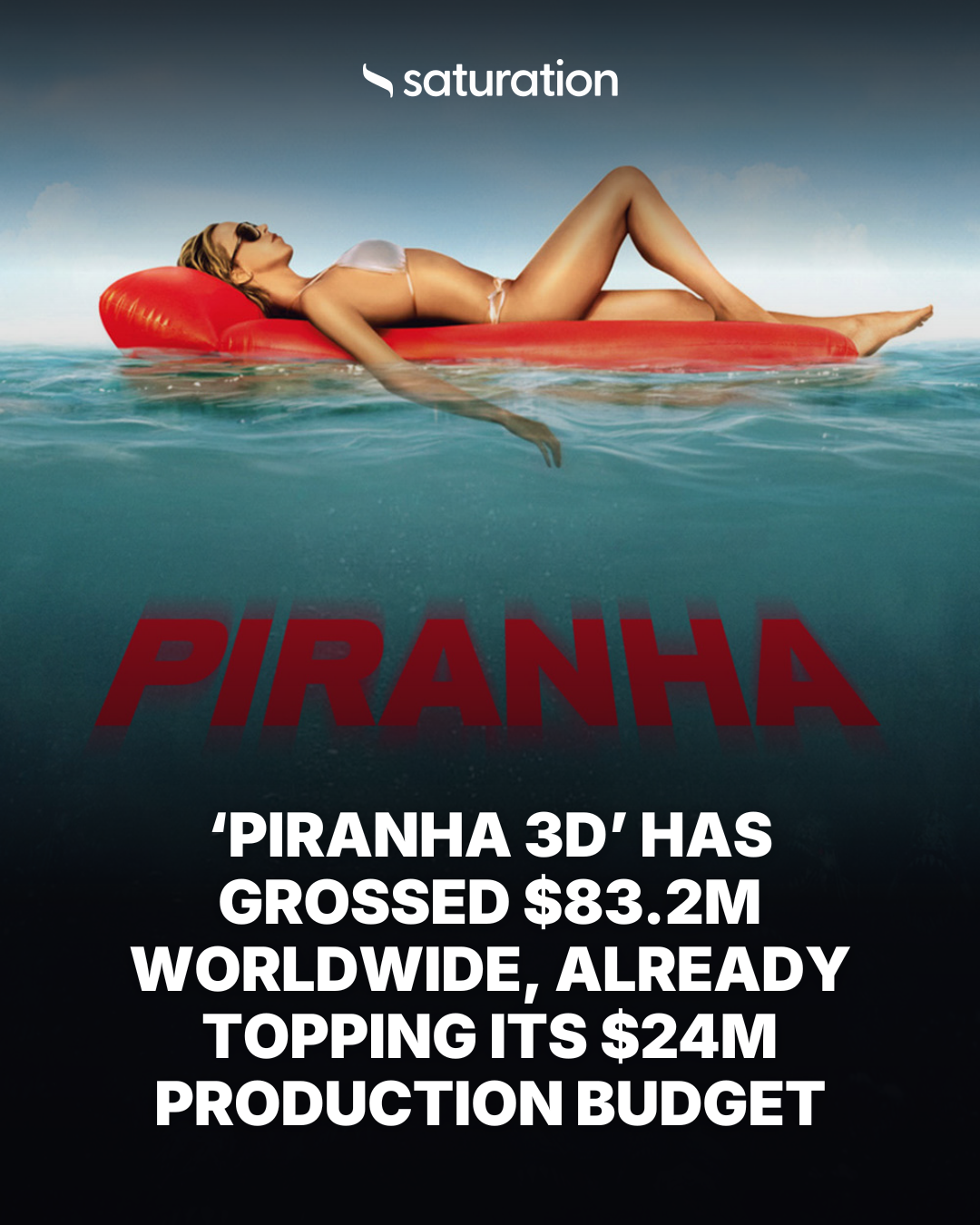 Piranha 3D share card