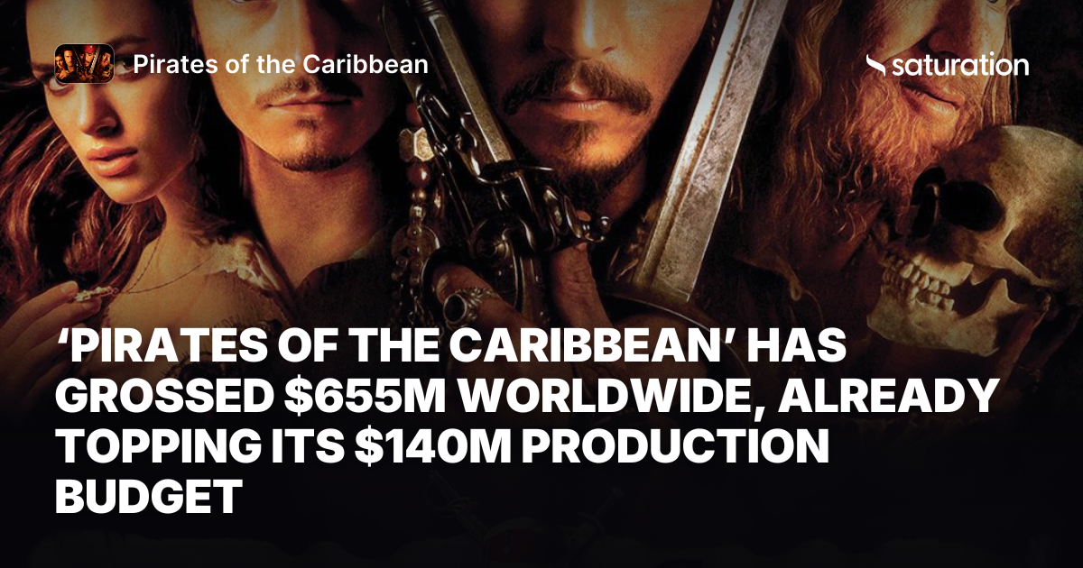 Pirates of the Caribbean share card