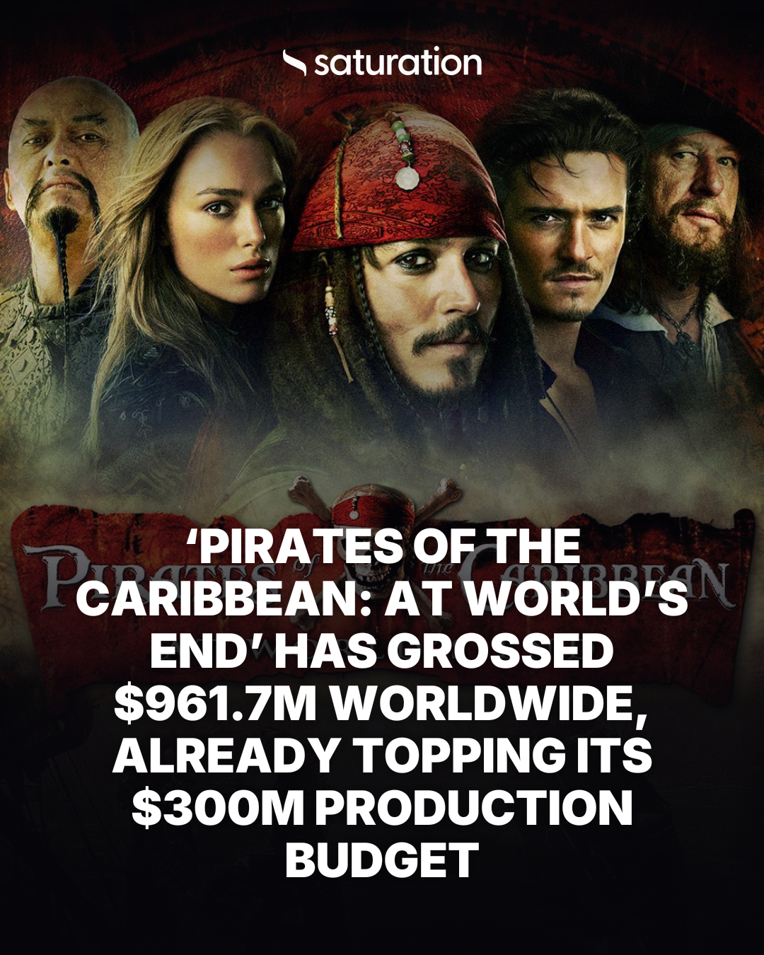 Pirates of the Caribbean: At World’s End share card