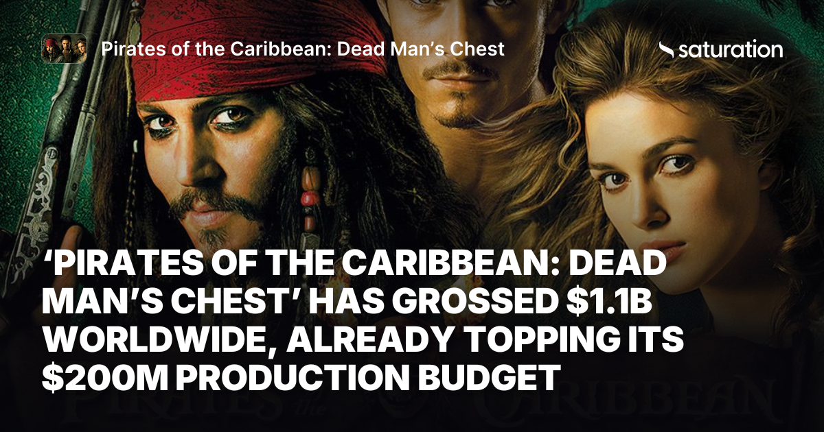 Pirates of the Caribbean: Dead Man’s Chest share card