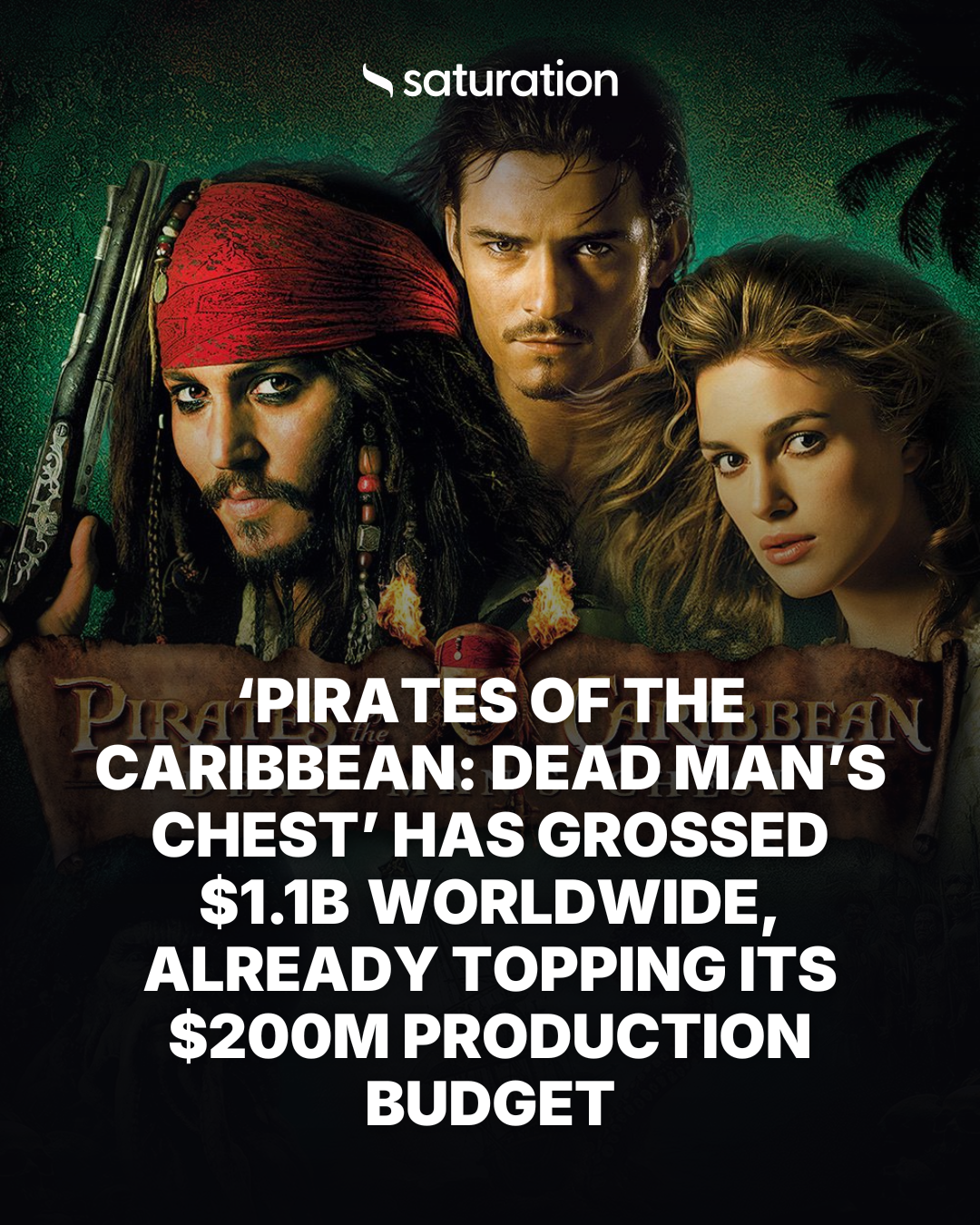 Pirates of the Caribbean: Dead Man’s Chest share card