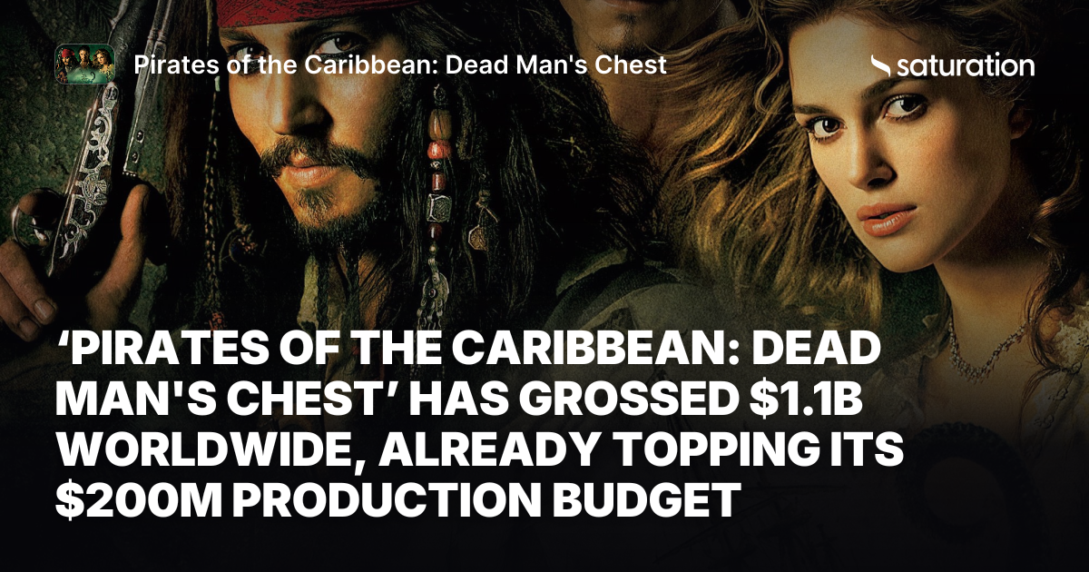 Pirates of the Caribbean: Dead Man's Chest (2006) share card