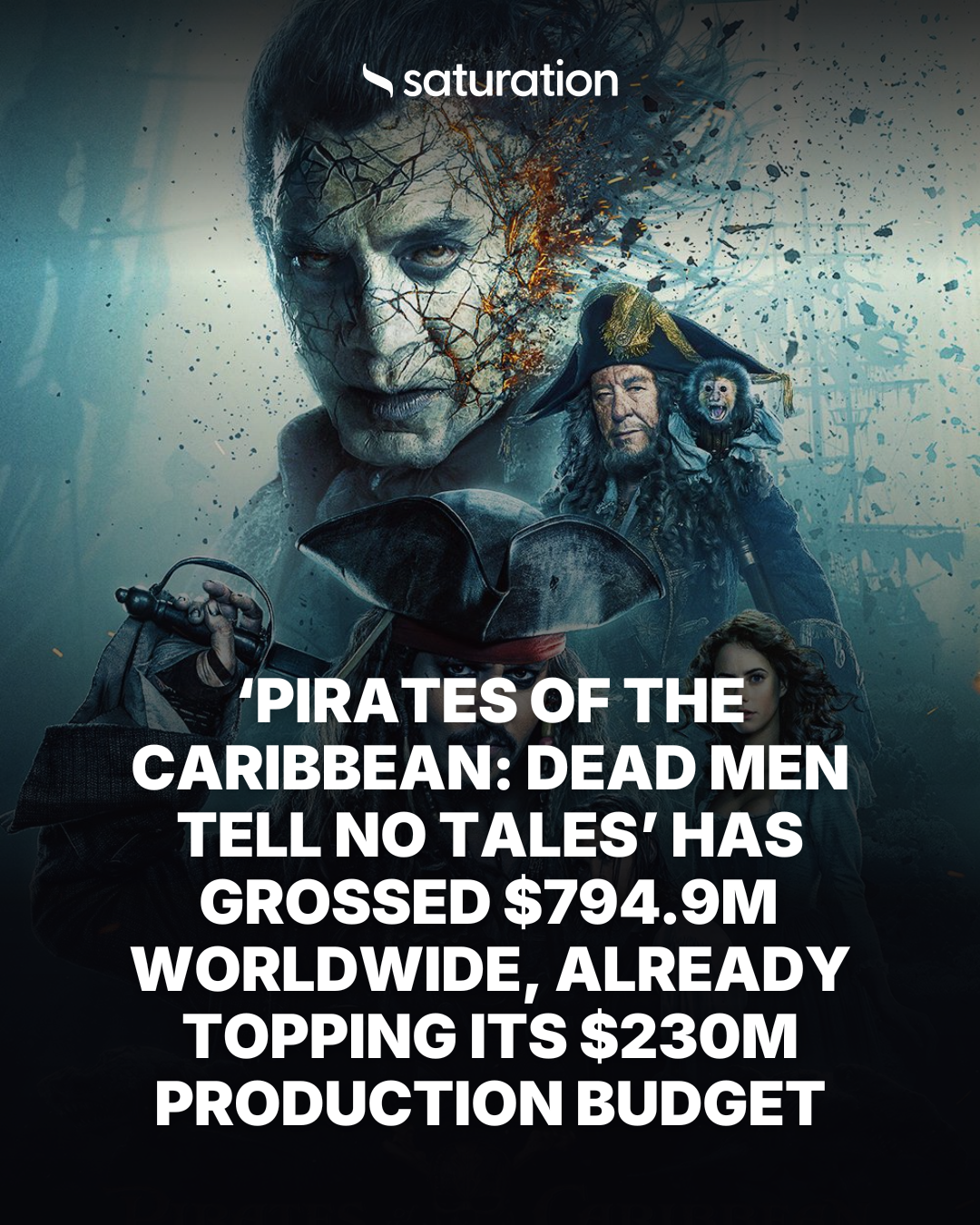 Pirates of the Caribbean: Dead Men Tell No Tales share card