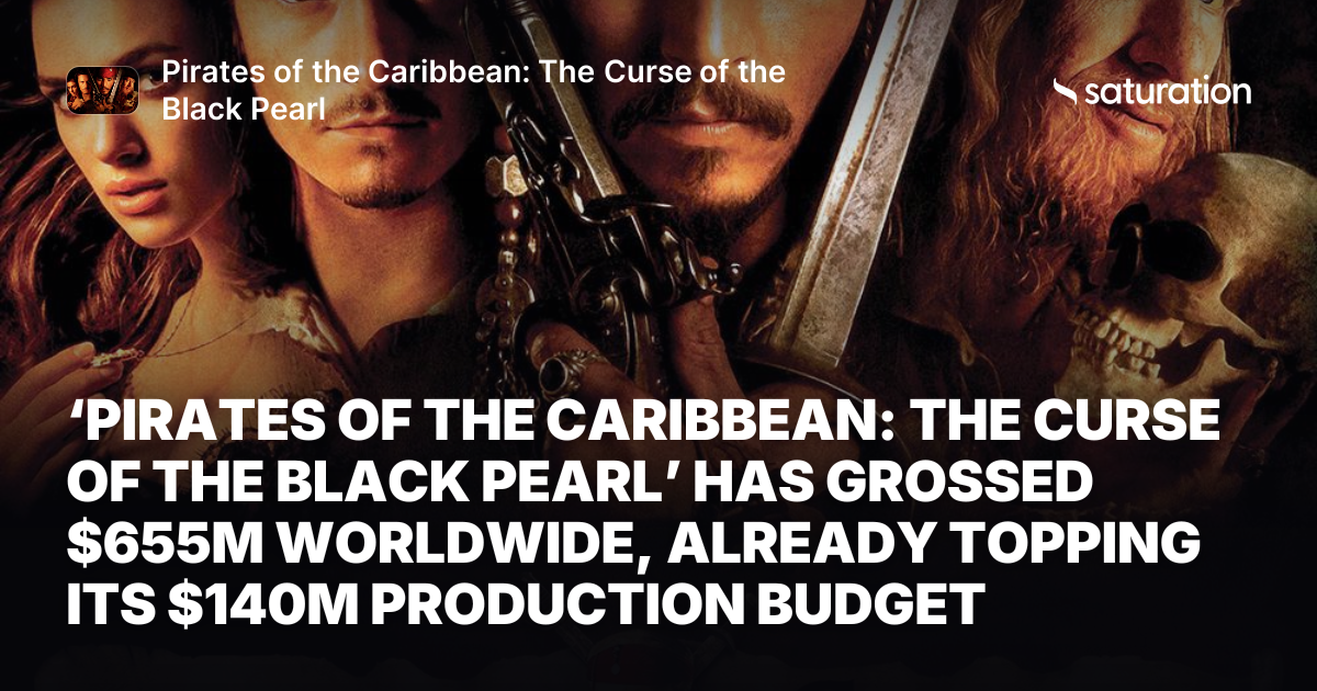 Pirates of the Caribbean: The Curse of the Black Pearl share card