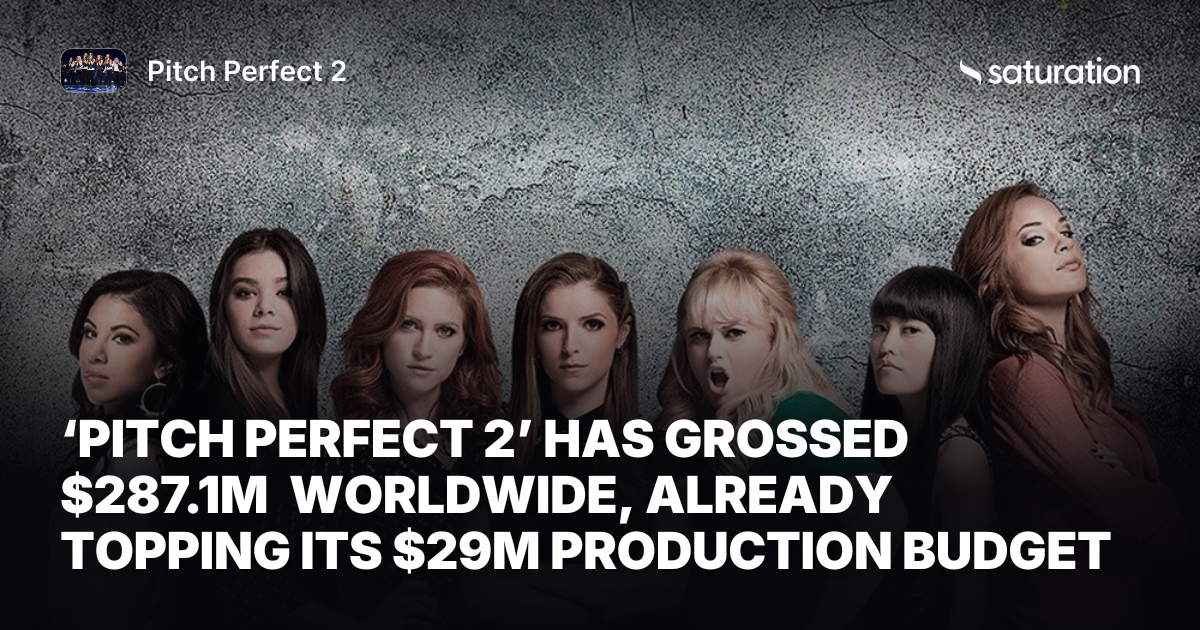 Pitch Perfect 2 share card