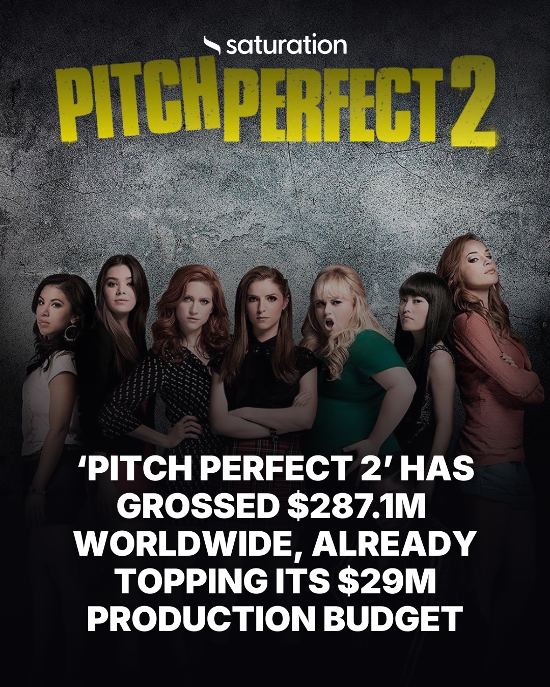 Pitch Perfect 2 share card