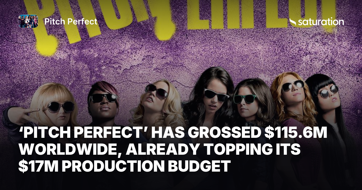 Pitch Perfect share card