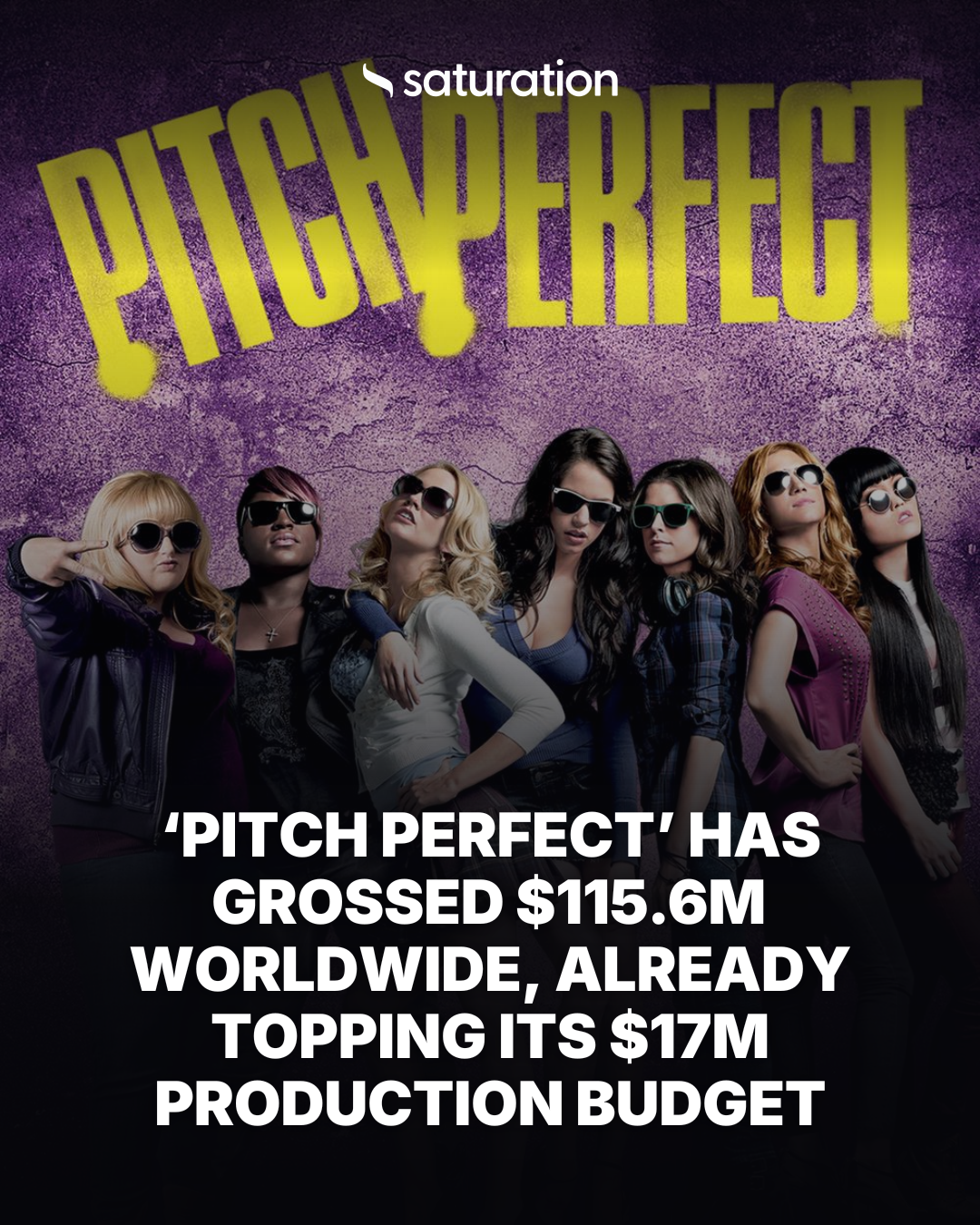 Pitch Perfect share card