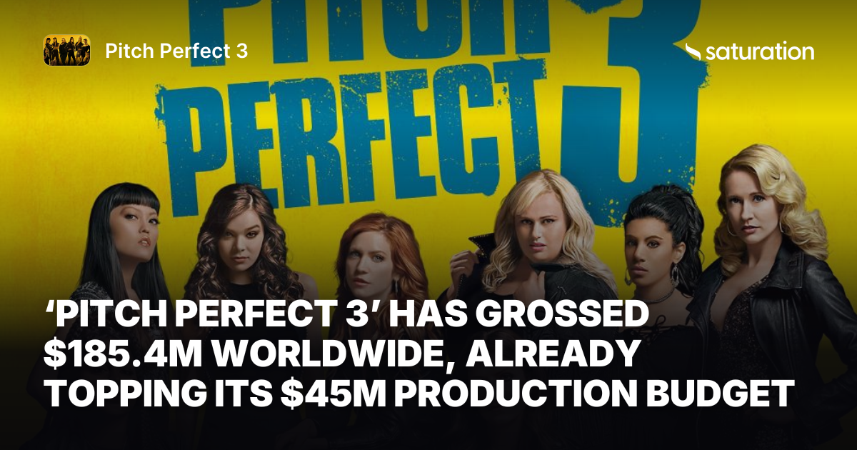 Pitch Perfect 3 share card