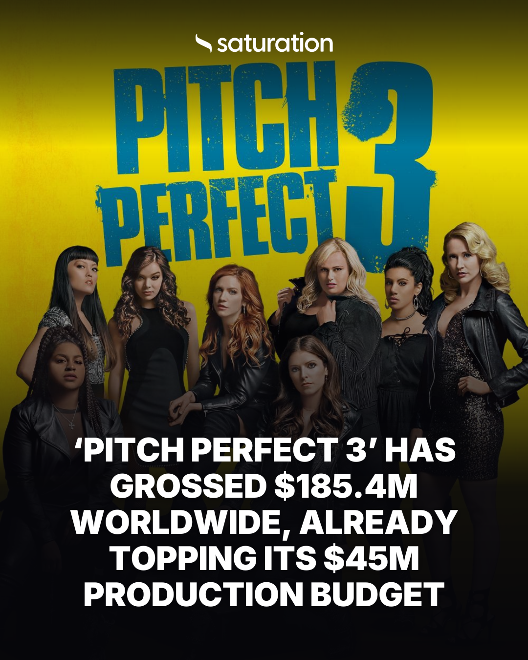 Pitch Perfect 3 share card