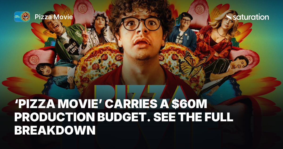 Pizza Movie share card