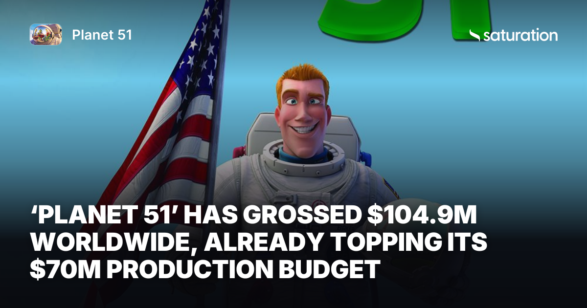 Planet 51 share card