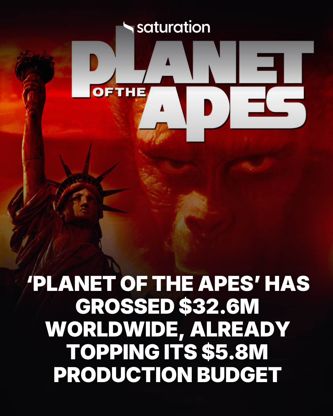 Planet of the Apes share card
